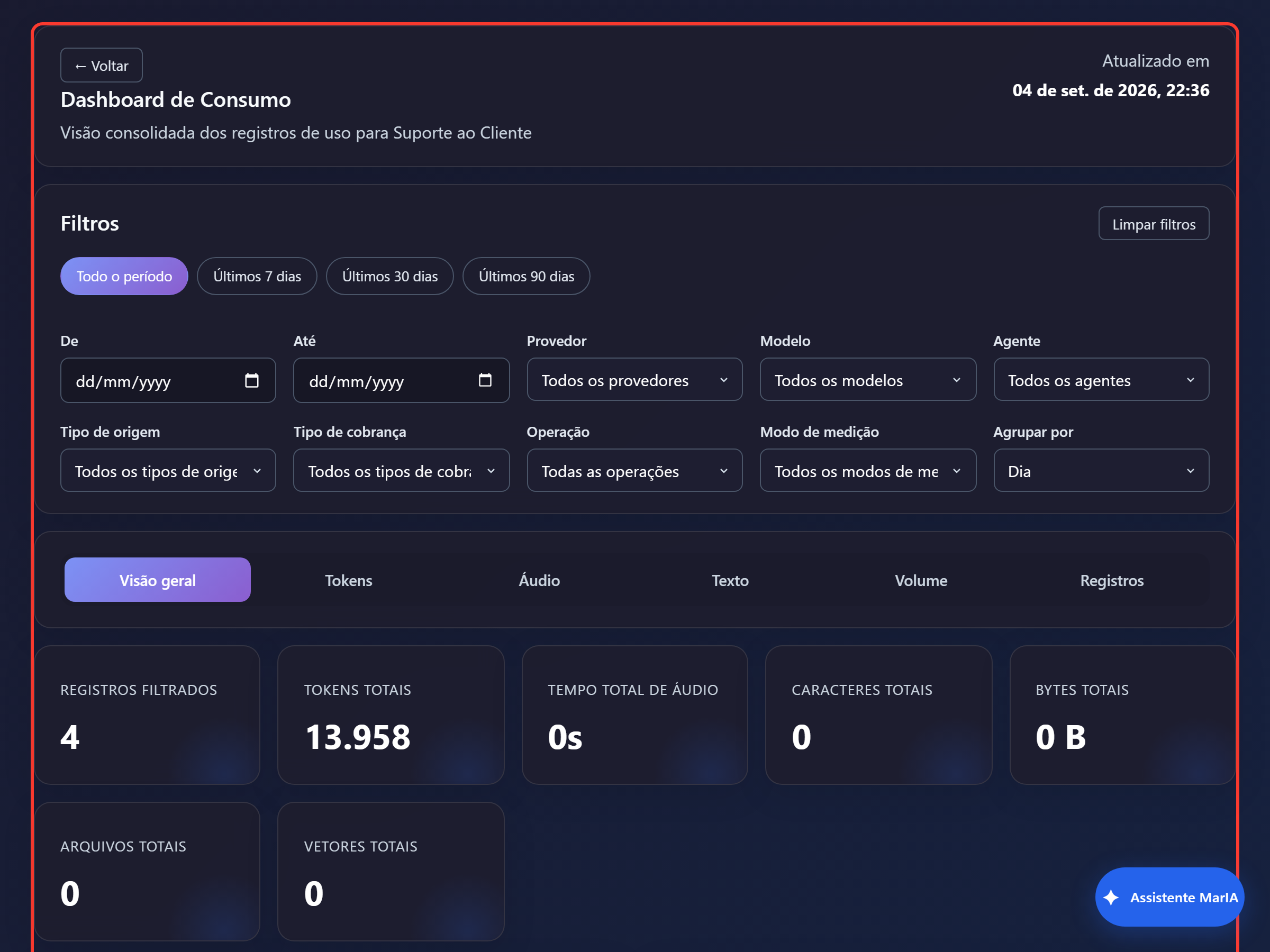 Filtros do dashboard de consumo.