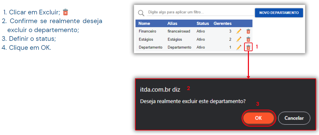 Department deletion