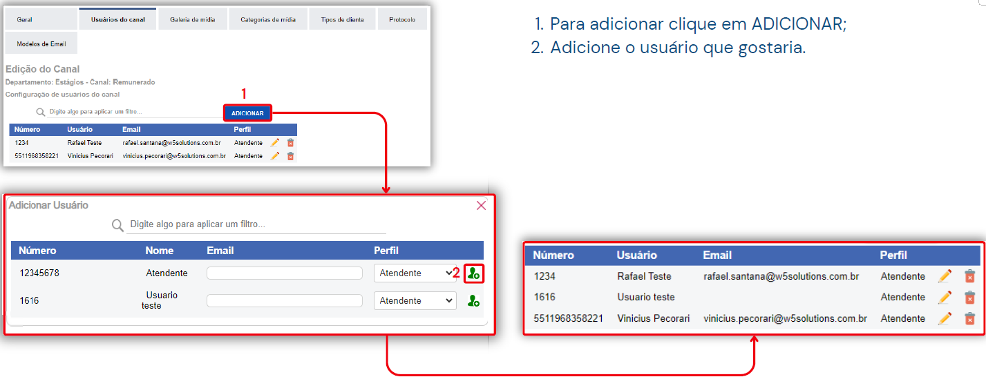 Users