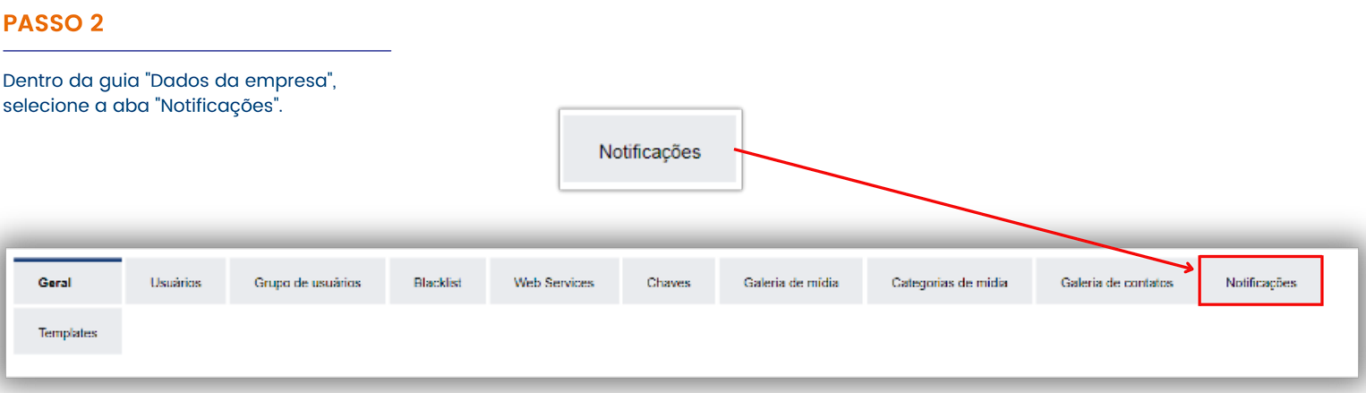 Notificacoes